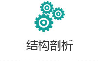K系列由喂料單元、船型車架、輸送裝置、破碎單元、篩分裝置等構(gòu)成